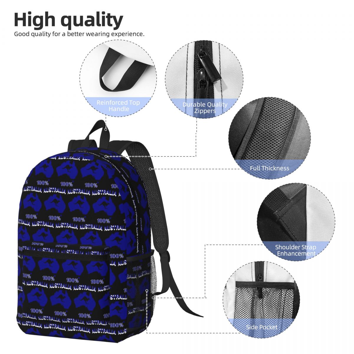 Austria Not Australia Backpack - Women Bags In Australia ulasan dan harga